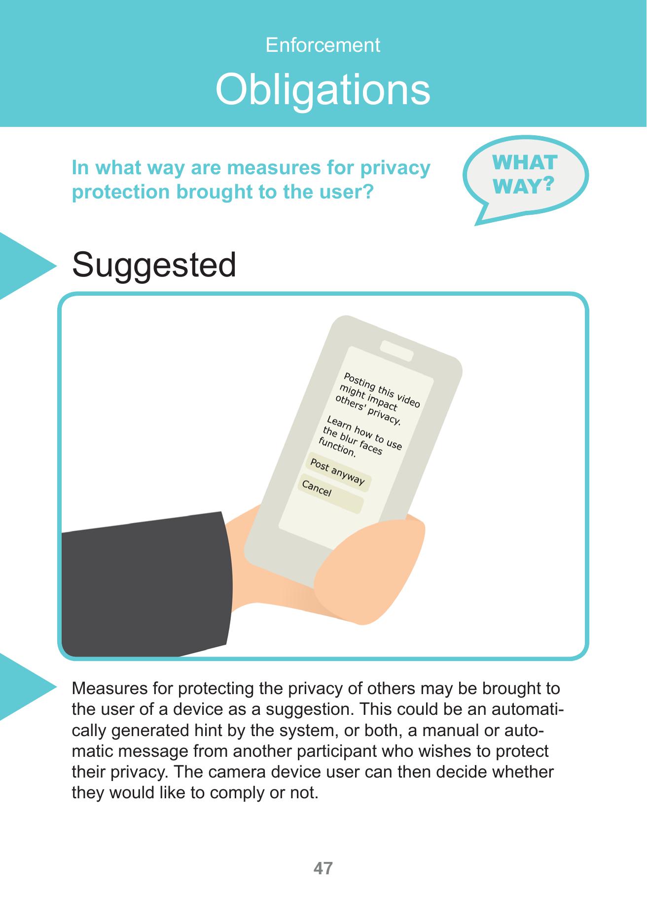 The image shows the front of a card. At the top there is a header with a light blue background, the rest of the card has a white background The header has the word Enforcement in small letters and the word Obligations in bigger letters in it. Below the header are the words In what way are measures for privacy protection brought to the user?, to the right of it is a speech bubble with the word WHAT WAY? in it. Below that is a heading that says Suggested, to the left of it is a light blue triangle. Below that is an image with a light blue border with rounded corners. A hand is holding a phone. On its screen is a message saying Posting this video might impact others privacy. Learn how to use the blur faces function. There are two buttons below the message, one saying Post anyway the other saying Cancel Below that is a paragraph with a light blue triangle to the left of it. The paragraph reads Measures for protecting the privacy of others may be brought to the user of a device as a suggestion. This could be an automatically generated hint by the system, or both, a manual or automatic message from another participant who wishes to protect their privacy. The camera device user can then decide whether they would like to comply or not.